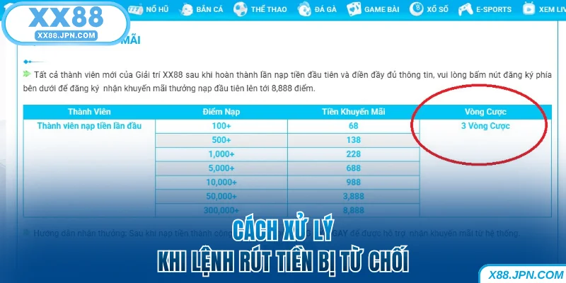 Rút Tiền XX88 - Hướng Dẫn Các Bước Giao Dịch Nhanh Chóng 17 Cách xử lý khi lệnh rút XX88 bị từ chối